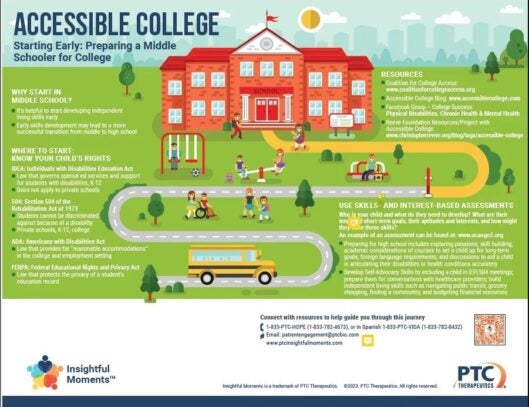 Insightful Moments - Accessible College - Preparing a Middle Schooler for College