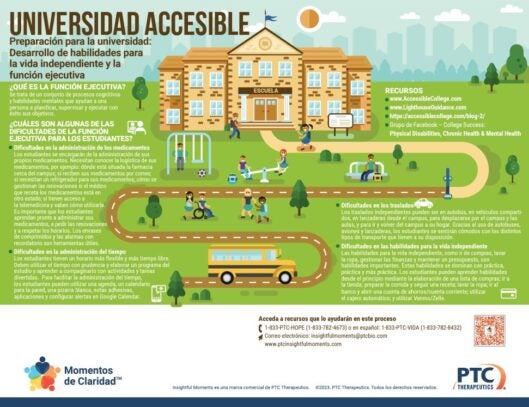 Momentos de Claridad - Universidad Accesible - Desarrollo de habilidades para la vida independiente y la funcion ejucutiva