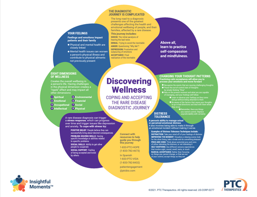 Insightful Moments - Discovering Wellness - Coping and Accepting the Rare Disease Diagnostic Journey