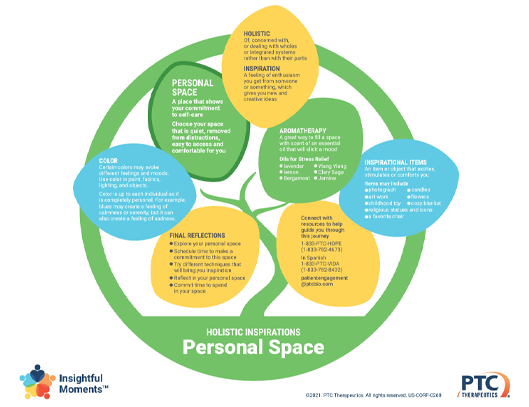 Insightful Moments - Holistic Impressions - Personal Space