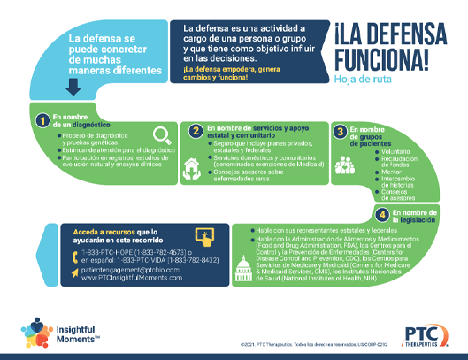 Momentos de Claridad - La defensa funciona - La defensa funciona