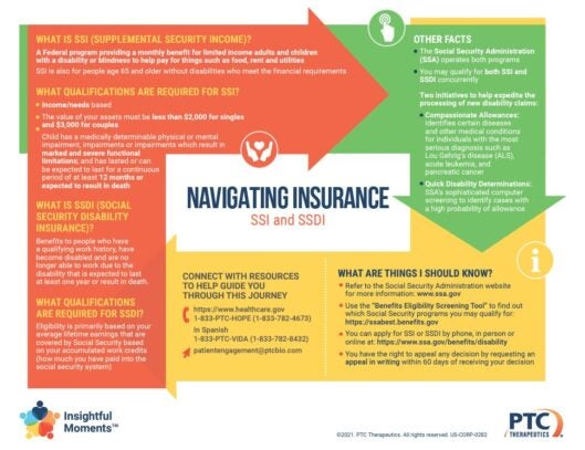 Insightful Moments - Medicaid and Government Programs - SSI and SSDI