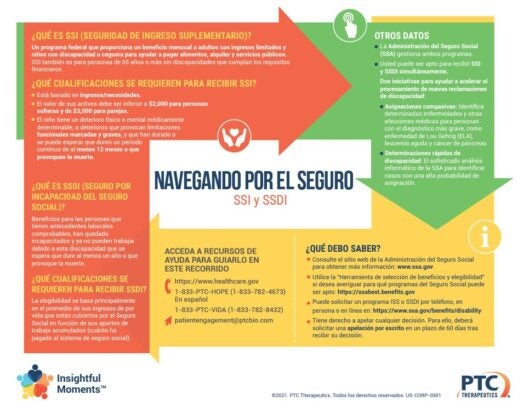 Momentos de Claridad - Navegando el seguro medico - SSI y SSDI