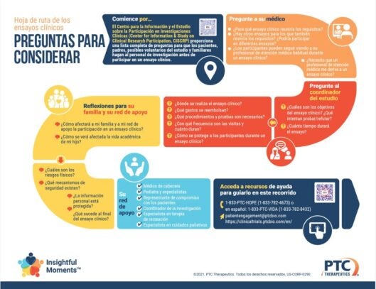 Momentos de Claridad - Navegando los ensayos clínicos - Preguntas para considerar