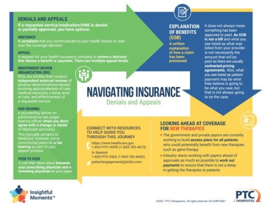 Insightful Moments - Navigating Insurance - Denials and Approvals