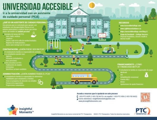 Momentos de Claridad - Universidad Accessible - Ir a la universidad con un asistente de cuidado personal